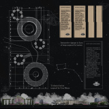 Olfactory Night Garden – Celestial Scents