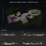 Olfactory Night Garden – Celestial Scents