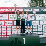 AMP-w-Kolarstwie-Gorskim-Szymon-Pomian-2